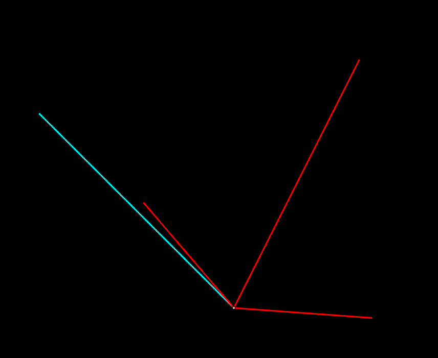 etj_drawCGaz 2